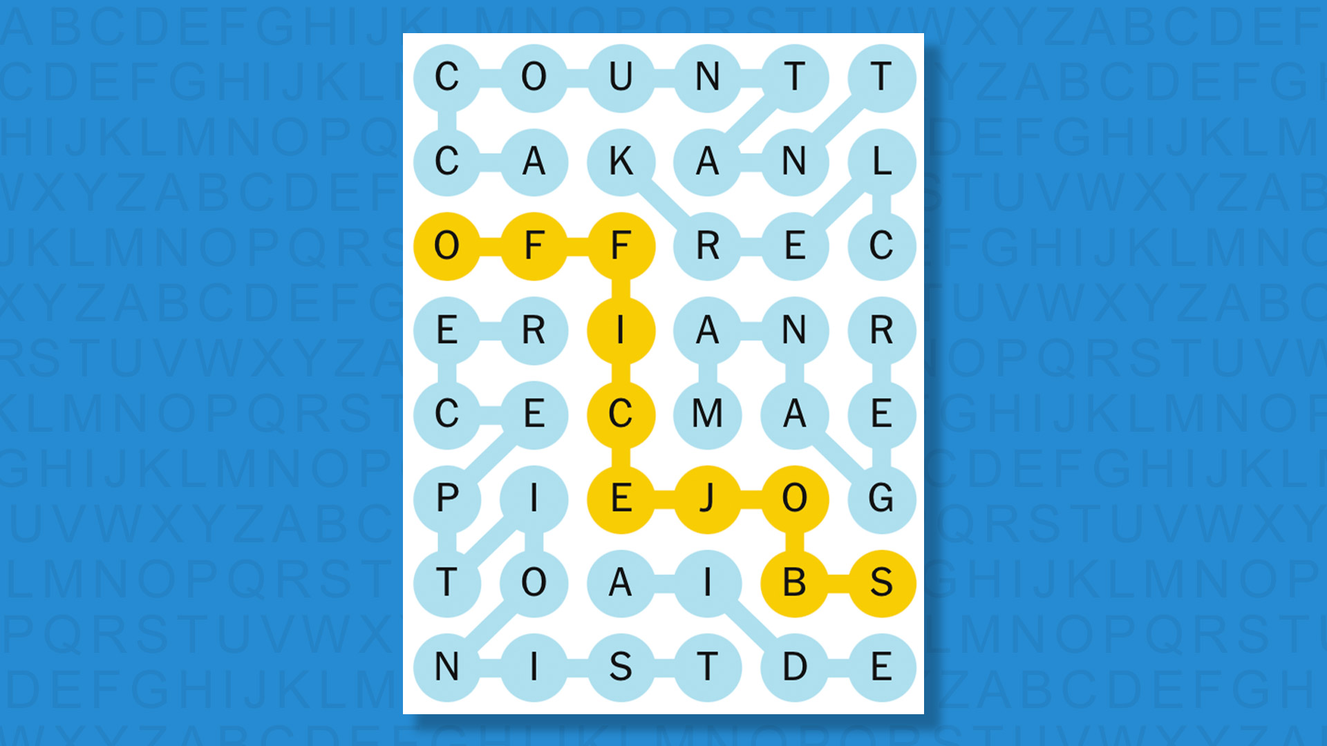 NYT Strands answers for game 617 on a blue background