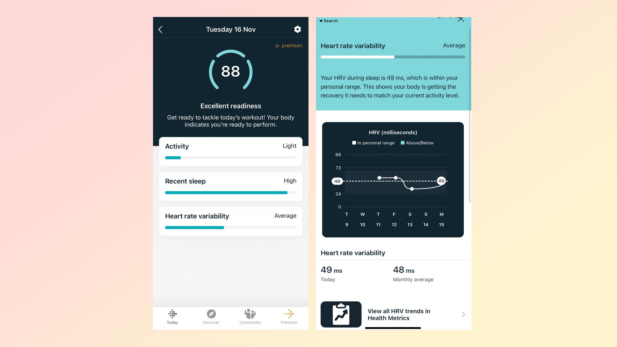 Fitbit Premium Daily Readiness Score Photos