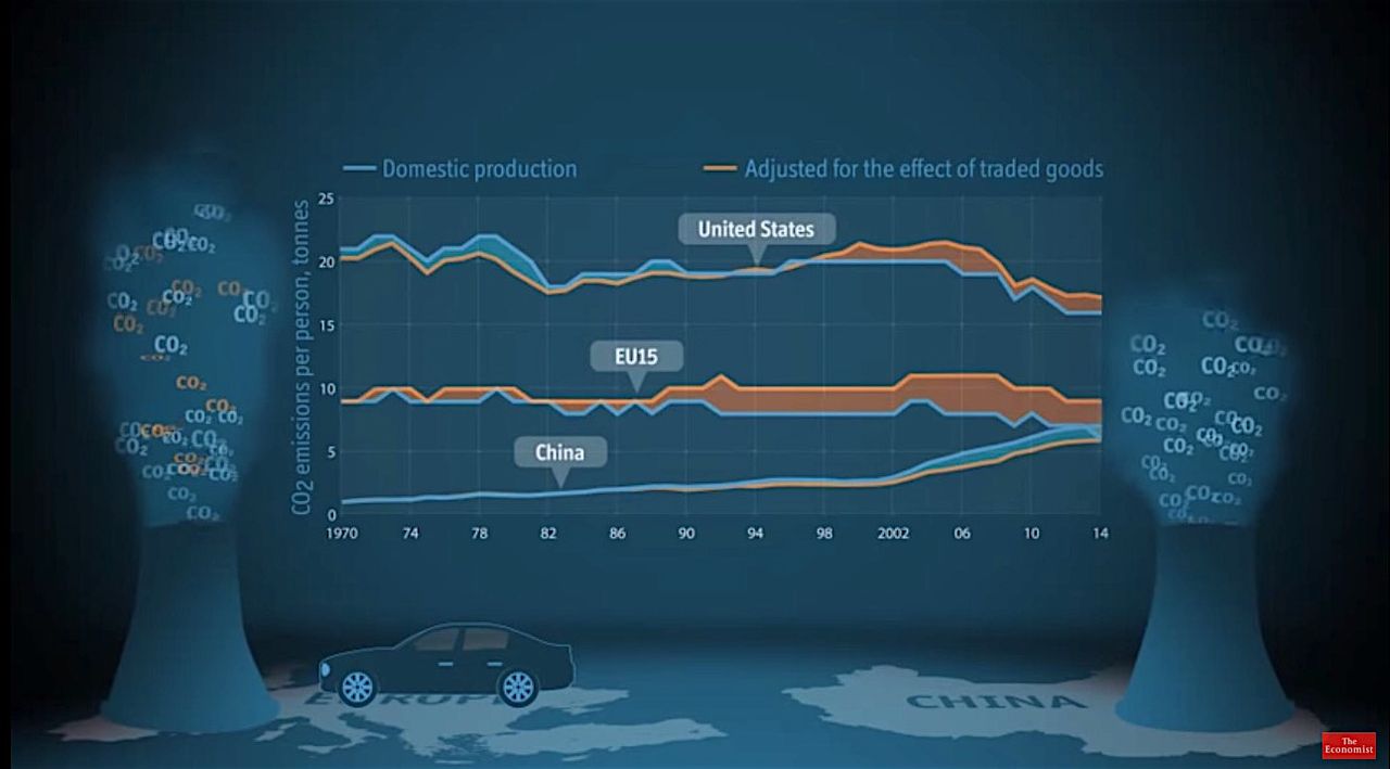 The Economist explains why the world&amp;#039;s worst greenhouse-gas emitters are, and why that matters