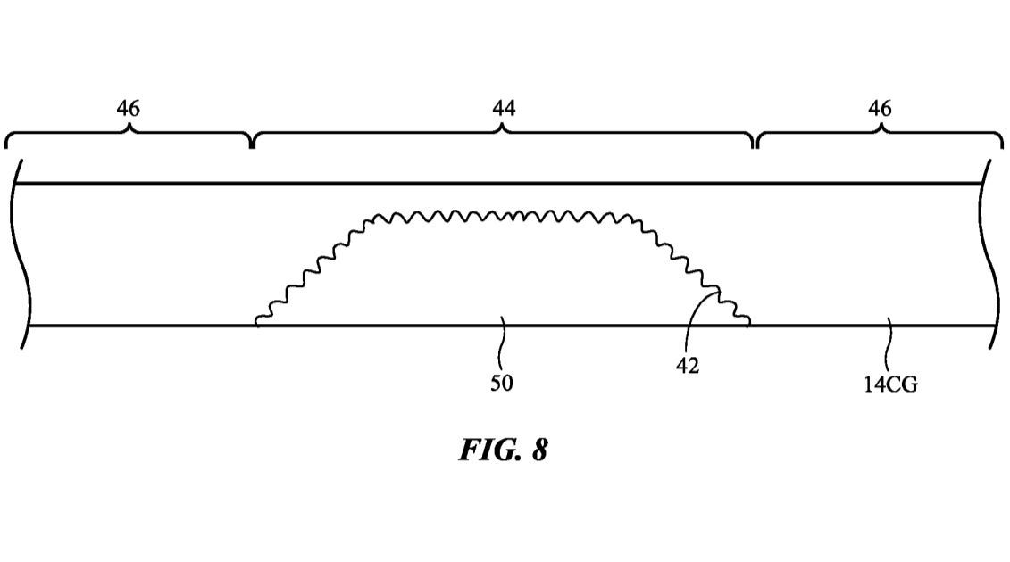 Foldable screen patent