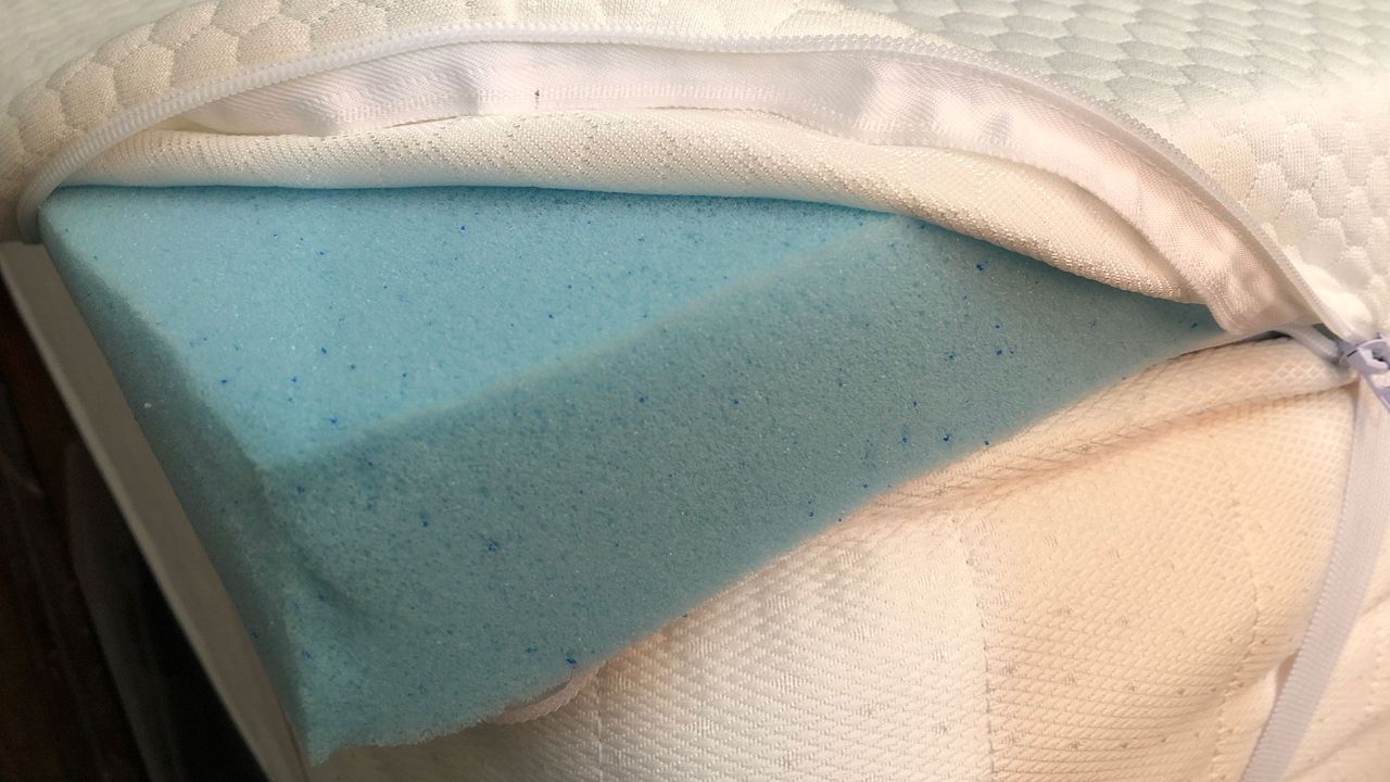 Panda Mattress Topper review T3