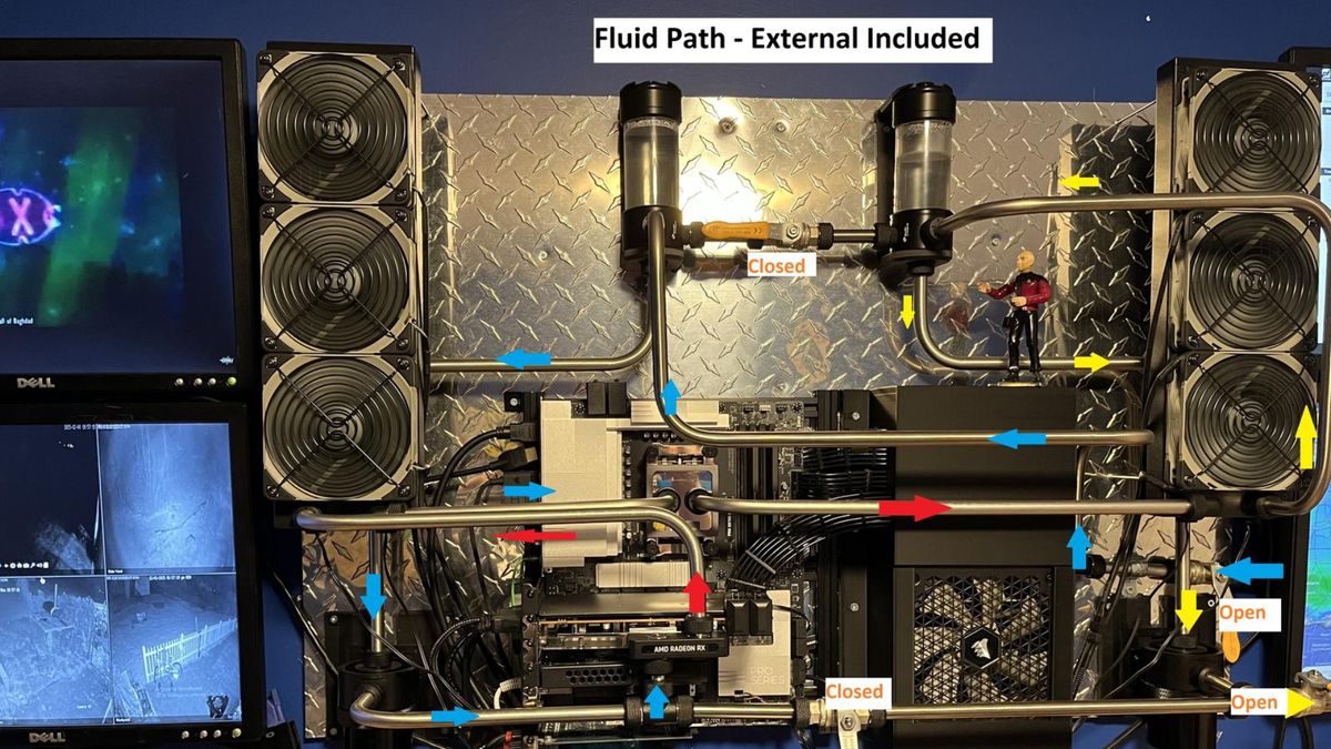 External Fluid Path for Manual Metal