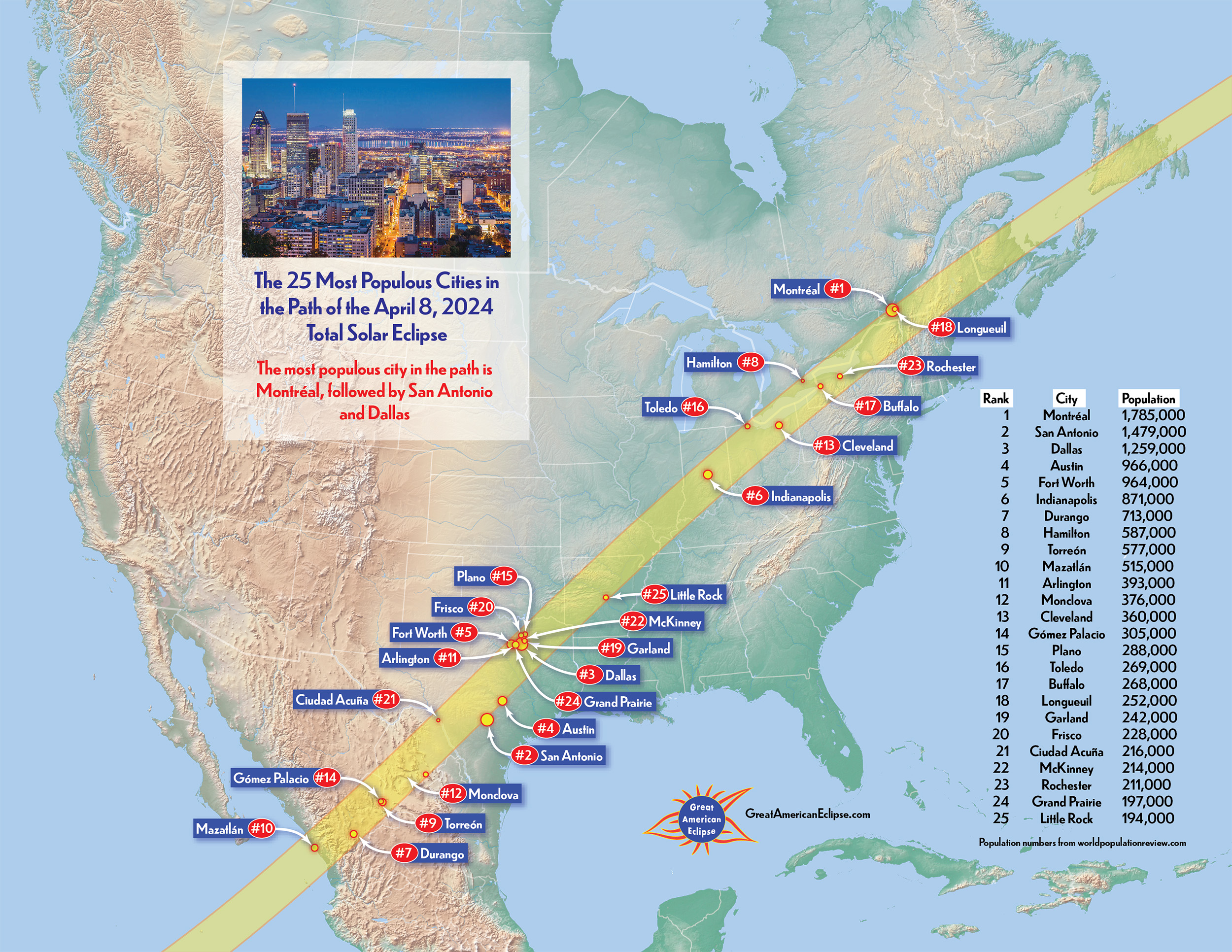 A map showing the 10 largest cities on the path of the April 8, 2024 eclipse
