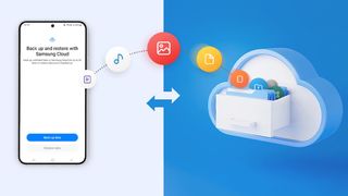 Samsungs neues temporäres Cloud Backup