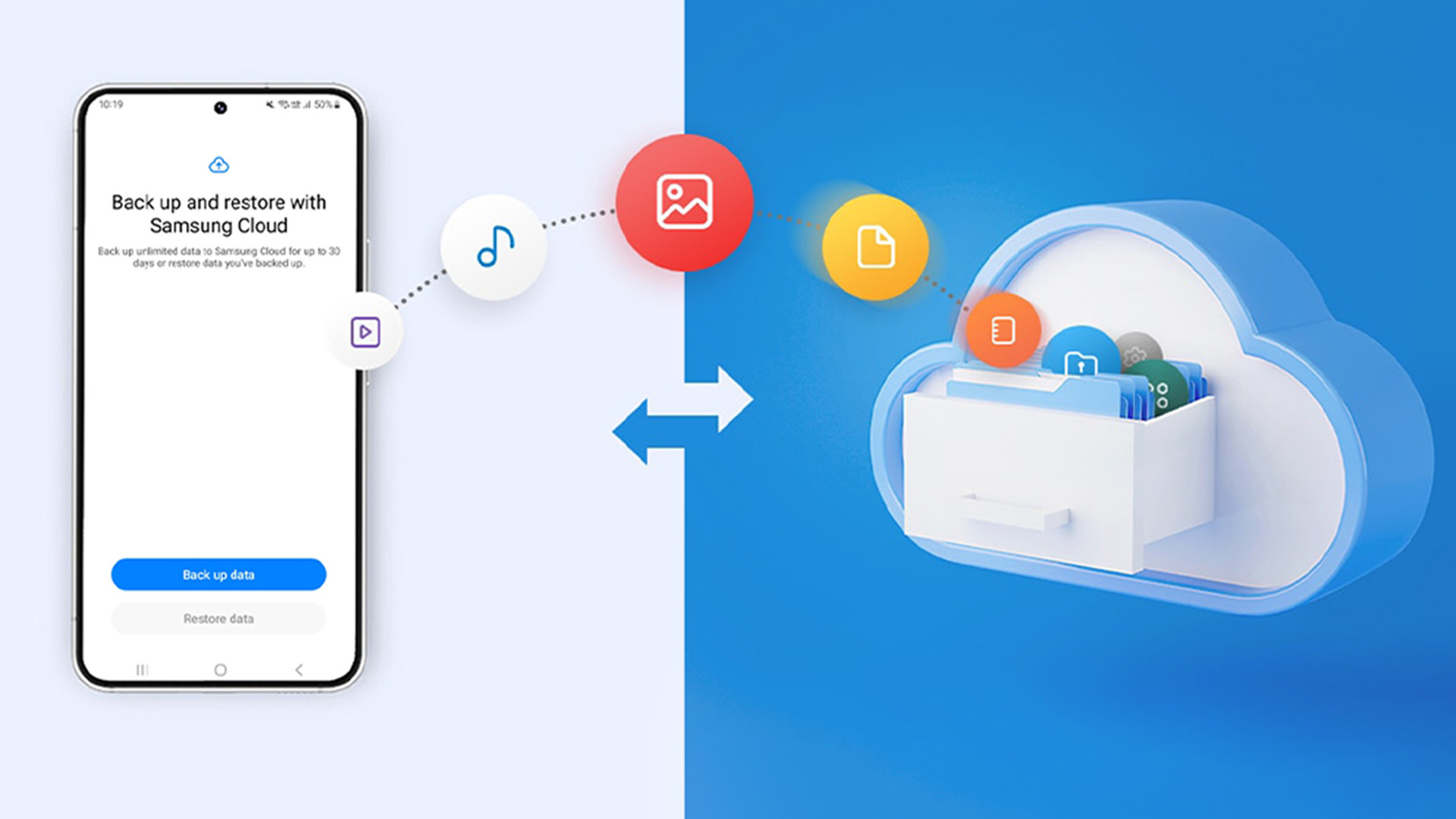 Best Cloud Storage for Photos 2024 [Unlimited, Free & More]