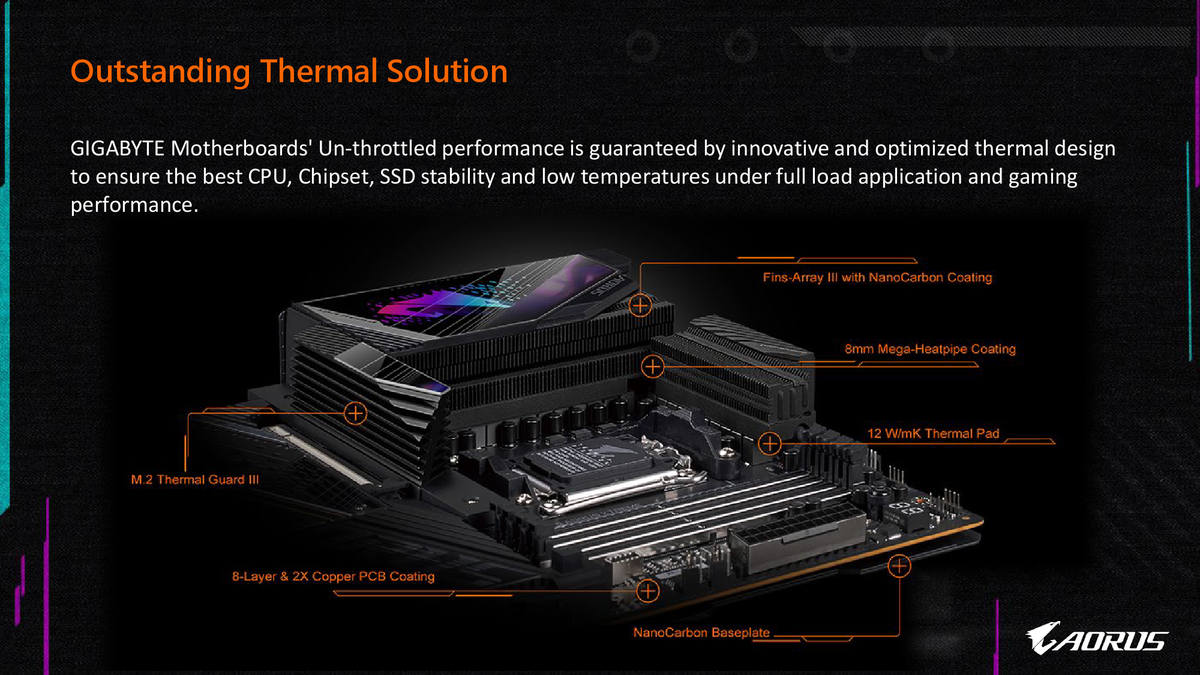 AMD