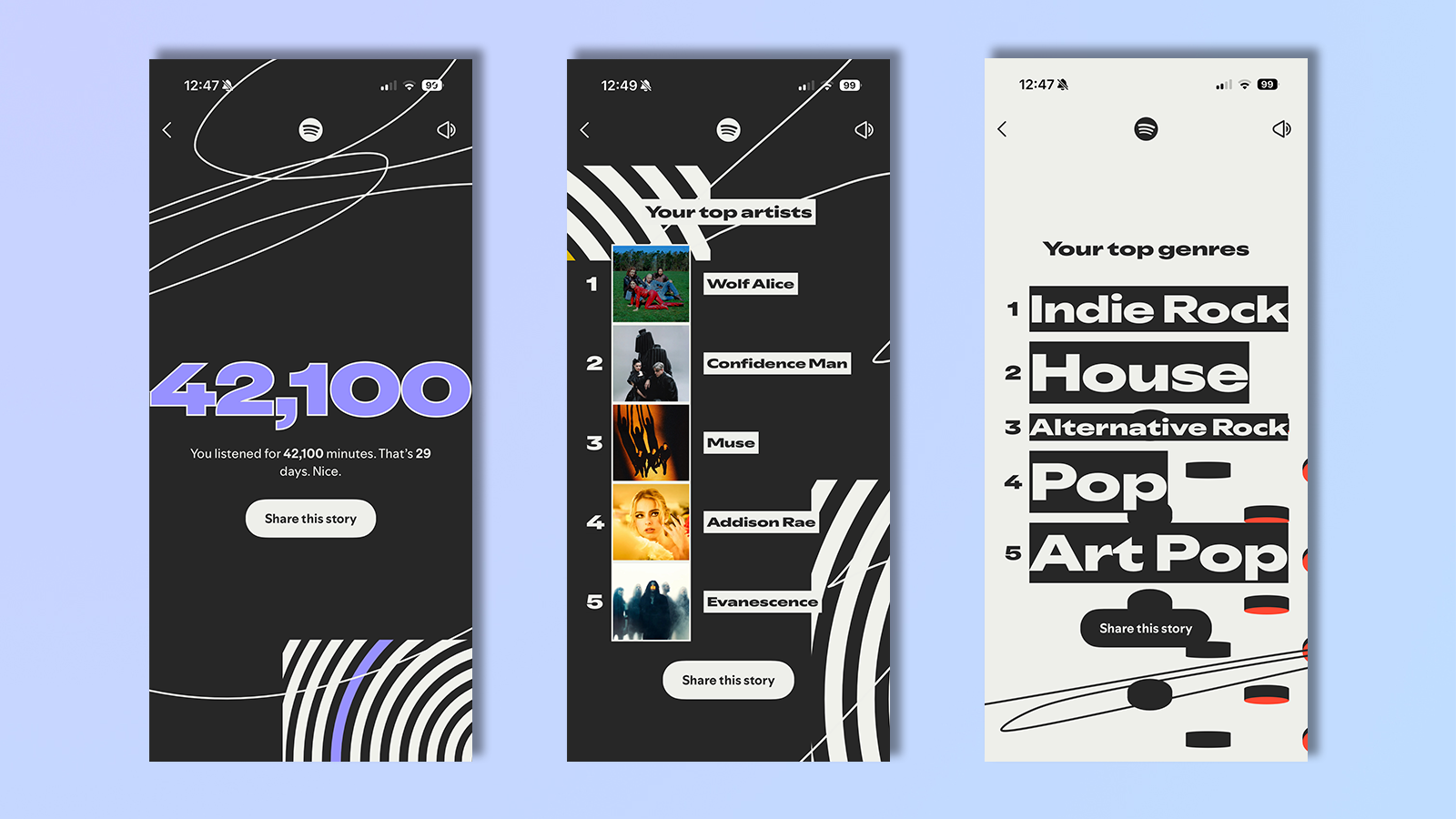 three screenshots from the spotify wrapped 2025 results showing minutes, artists, and genres