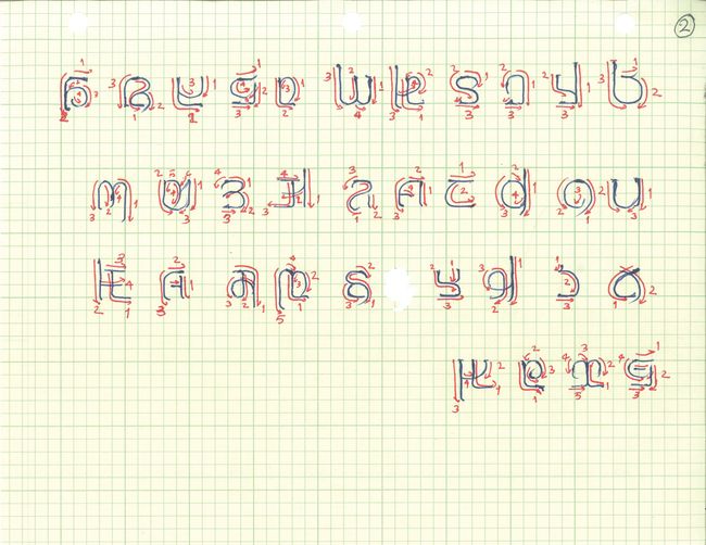 Behind the scenes of Google's new type system | Creative Bloq