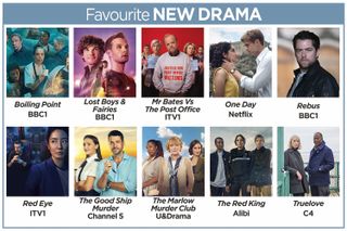 A grid of the nominees for Favourite New Drama at the TV Times Awards 2024: Boiling Point (BBC1), Lost Boys & Fairies (BBC1), Mr Bates Vs The Post Office (ITV1), One Day (Netflix), Rebus (BBC1), Red Eye (ITV1), The Good Ship Murder (Channel 5), The Marlow Murder Club (U&Drama), The Red King (Alibi) and Truelove (C4).