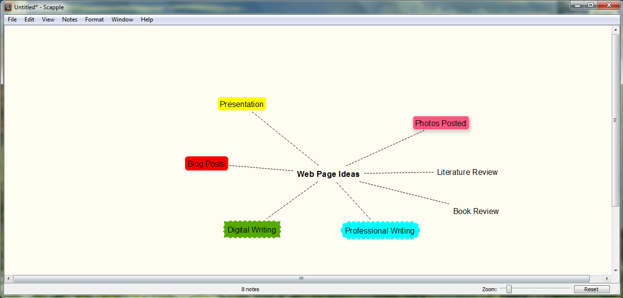 Scrapple: Easy-to-Use, Low-Cost Mind-Mapping Tool for Writers