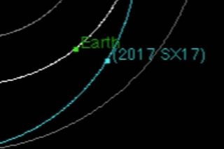 Asteroid 2017 SX17 Gives Earth Close Shave