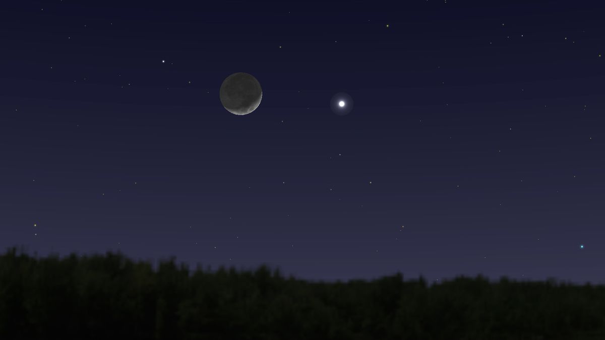 Planets Near Moon Tonight