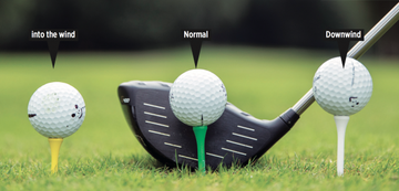 How To Play Golf In The Wind - Score Well When It's Breezy | Golf Monthly