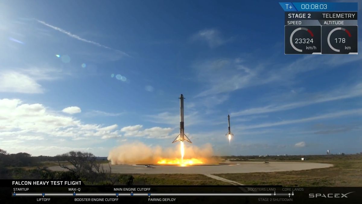 SpaceX&#039;s Falcon Heavy rocket launched from its launchpad in Cape Canaveral, Florida, on Feb. 6, 2018.