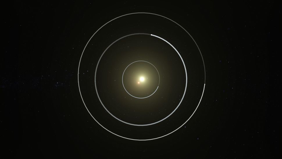 Discovery! 3rd Planet Found in Two-Star 'Tatooine' Star System | Space