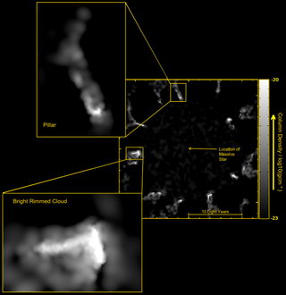 An image from the simulation depicts a slice of space 25 x 25 light-years across. The model shows how a hot star in the center of the cloud of gas and dust affects its surroundings, creating the "elephant trunks" seen in the "Pillars of Creation."