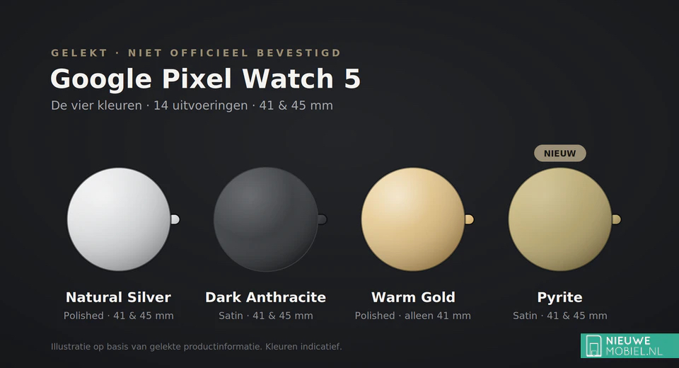 Leaked color and finishes of the Pixel Watch 5