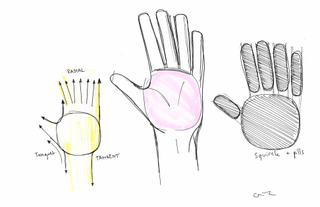 Sketch of 3 hands