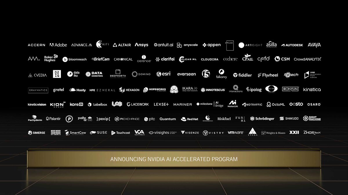 Nvidia GTC Spring 2022 full slide deck