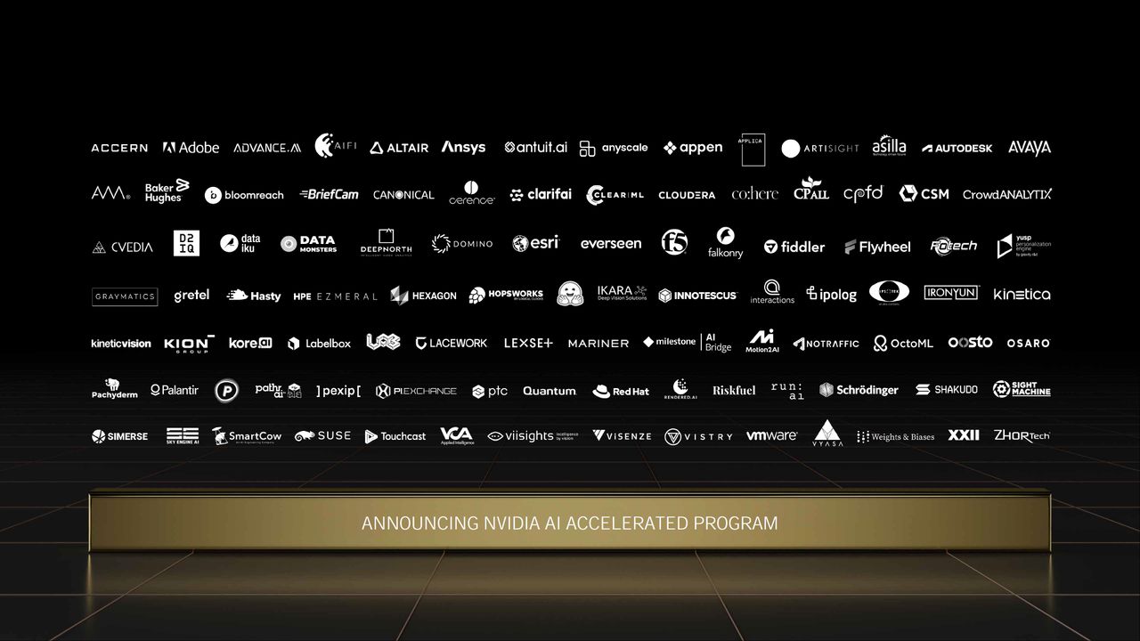 Nvidia GTC Spring 2022 full slide deck