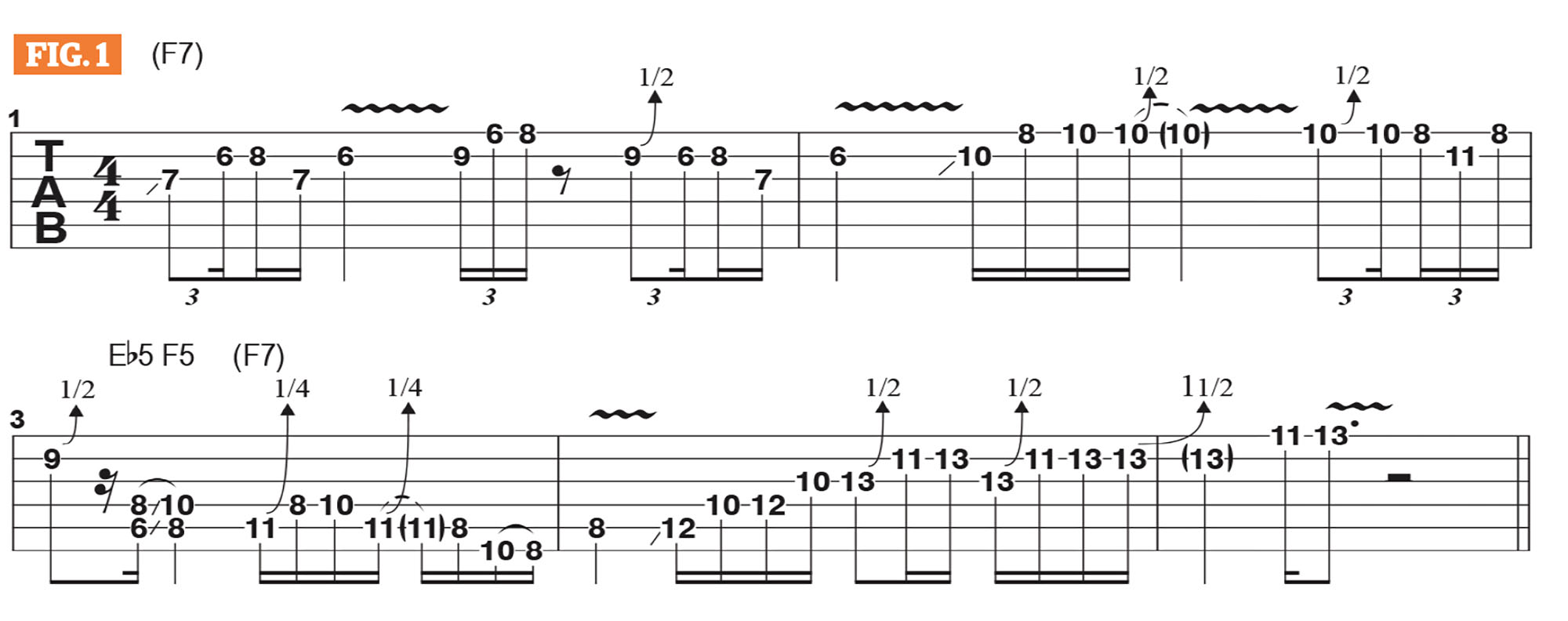 GWM605 Joe Bonamassa Lesson
