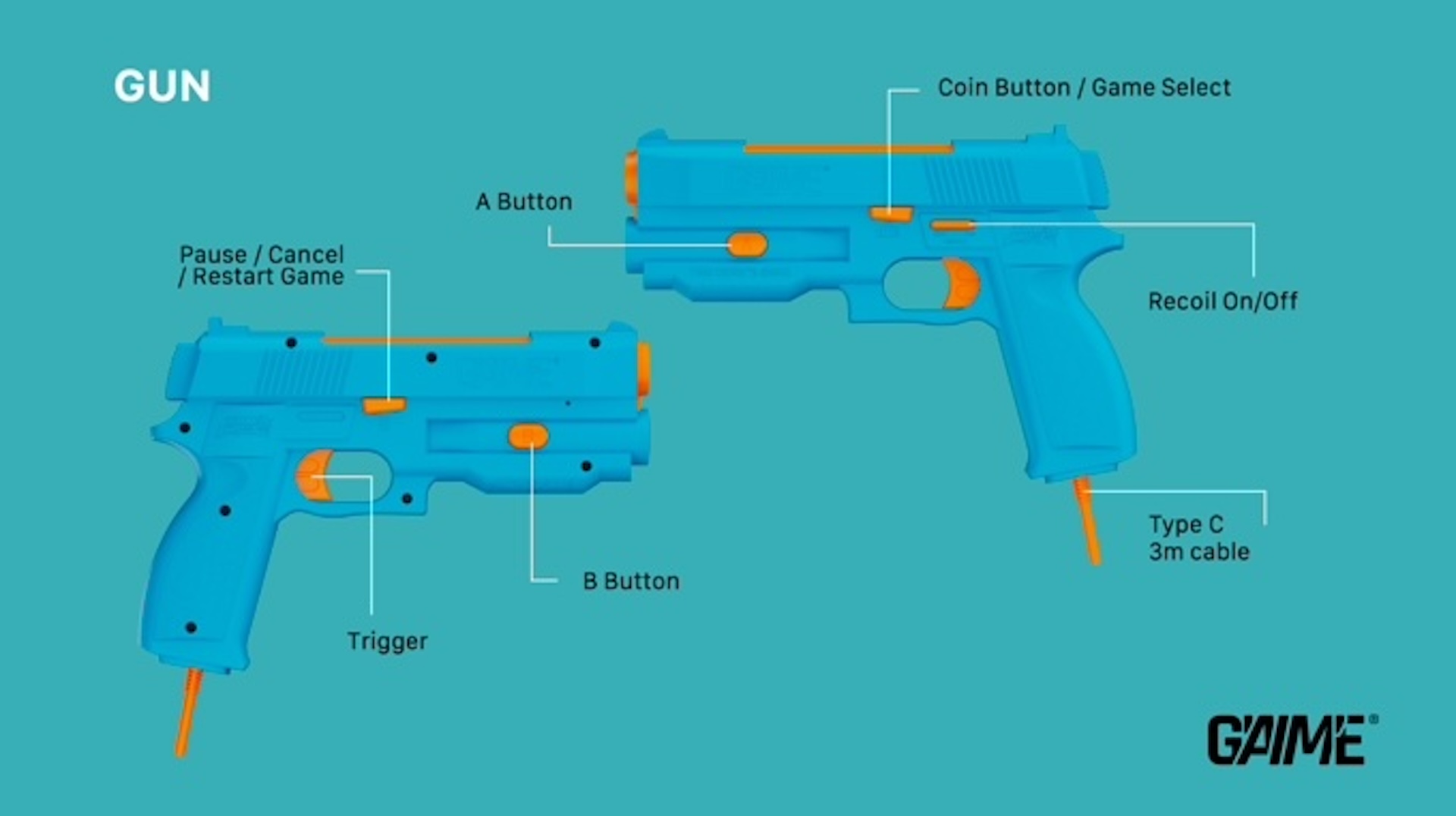 Lightgun annotated to show what each button does
