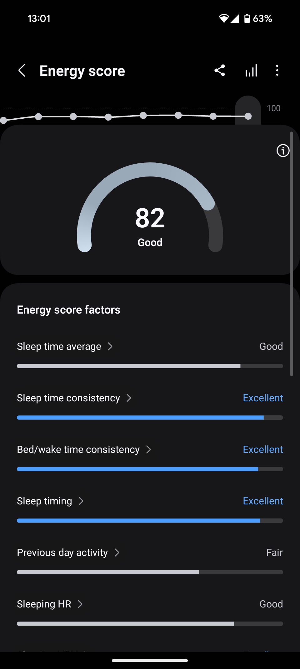 Samsung Health screenshot