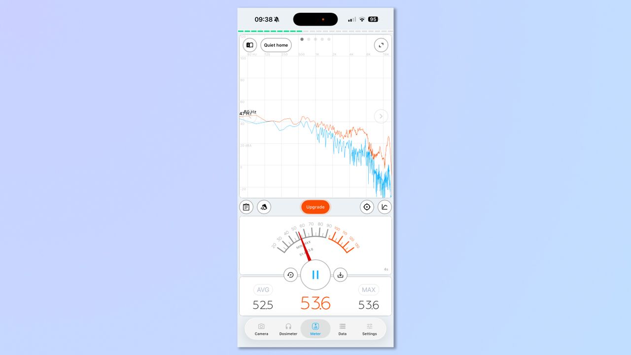 A screenshot showing Decibel X readings for the Pro Breeze 50-pint Dehumidifier