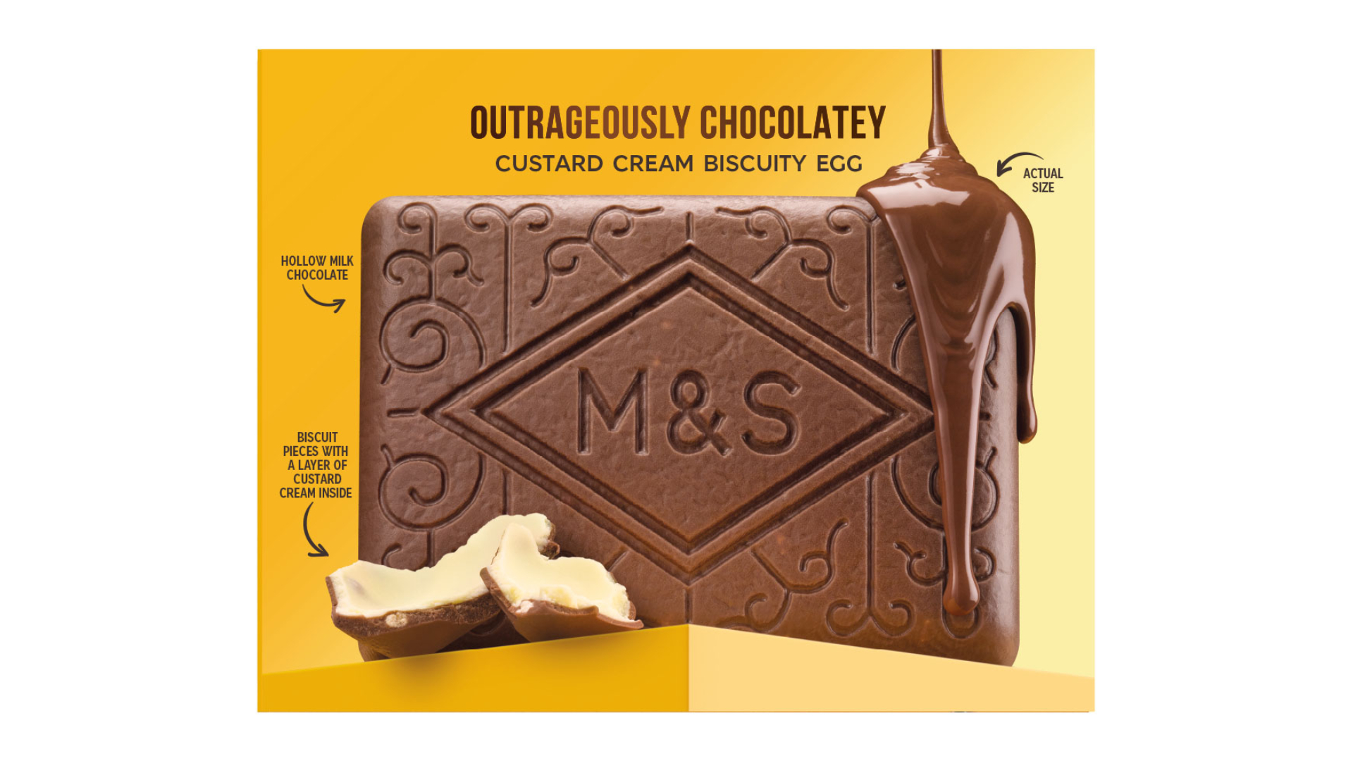 M&amp;amp;S Easter egg