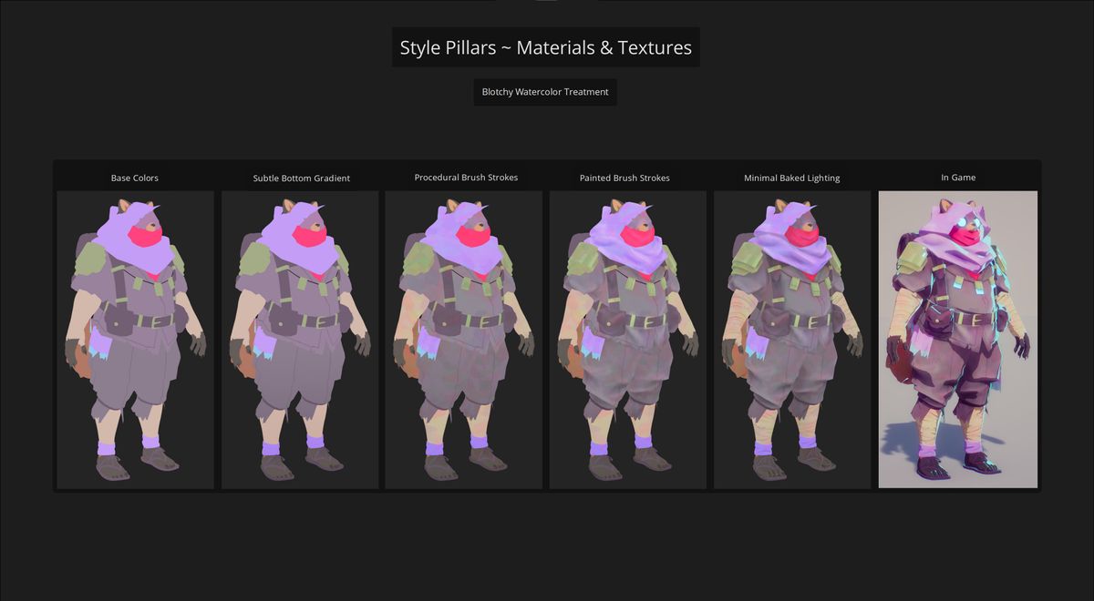 Crafting the characters for Hyper Light Breaker; a character concept art sheet