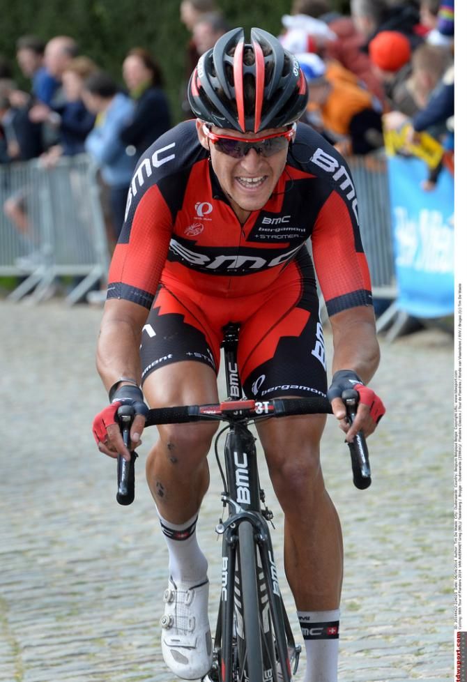 Greg van Avermaet (BMC)