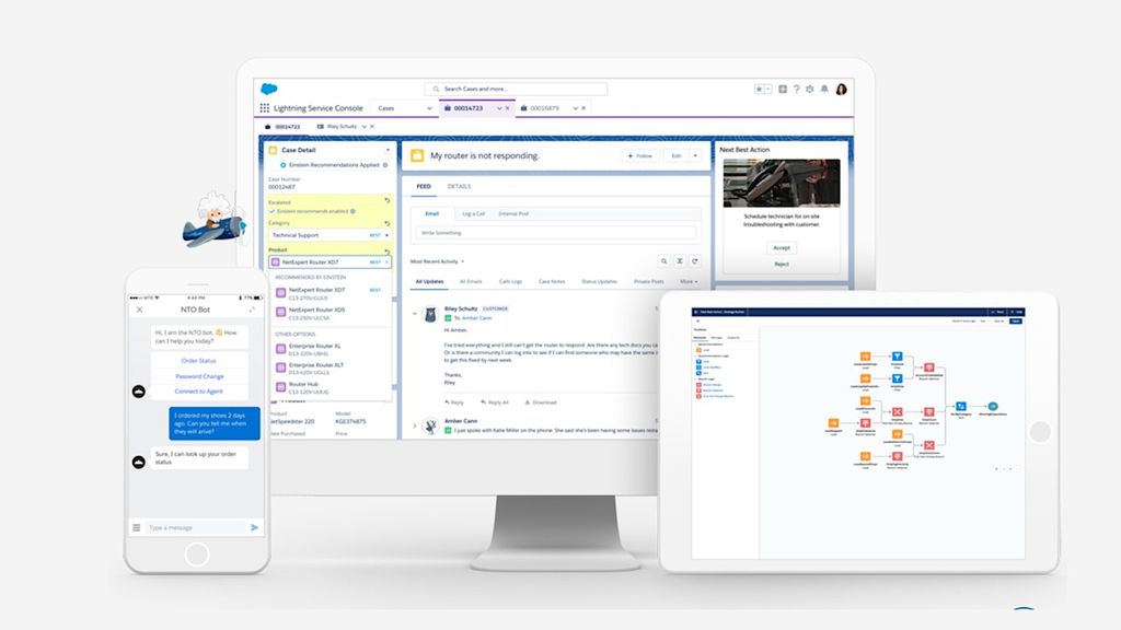 What is Salesforce Service Cloud | TechRadar