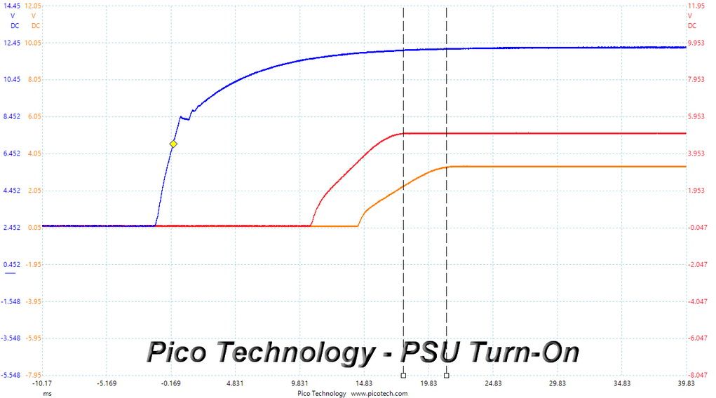 XPG Pylon 650