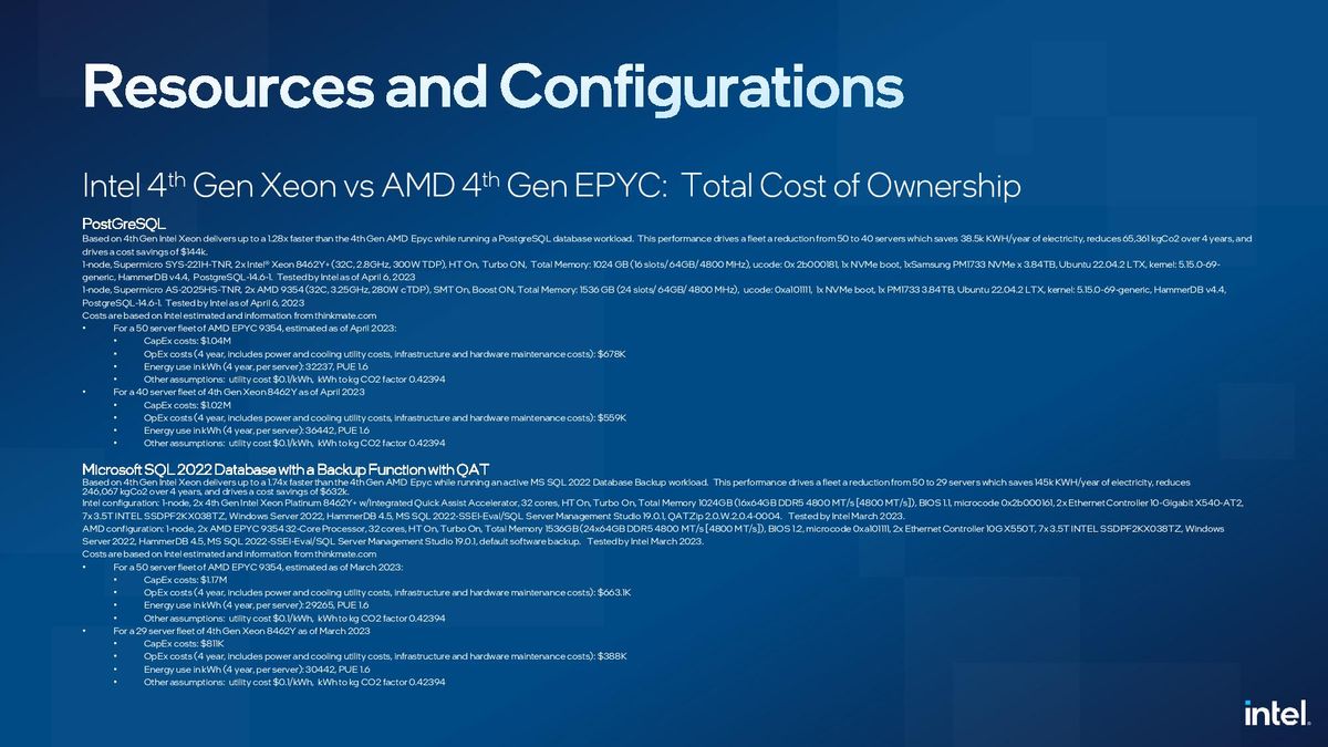 General Workloads: Intel Sapphire Rapids Xeon vs AMD EPYC Genoa