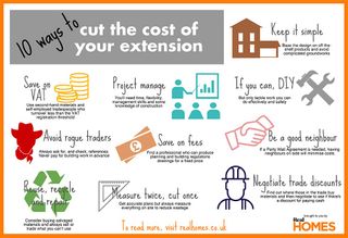 Cut extension costs: infographic of ways to cut the cost of your extension