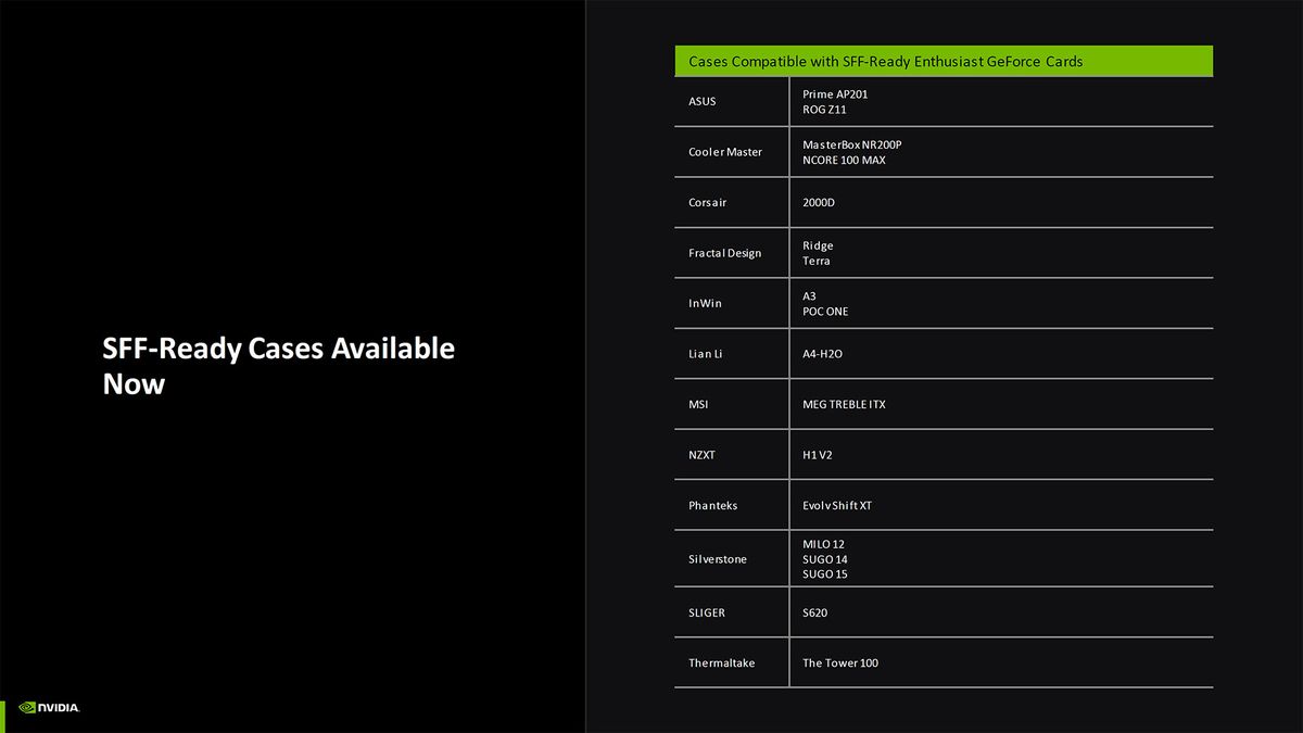 Nvidia SFF-Ready GeForce GPUs and cases