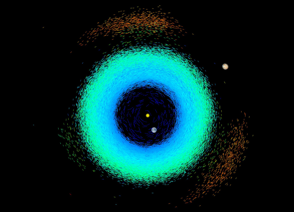 Asteroids around the sun as seen by Gaia