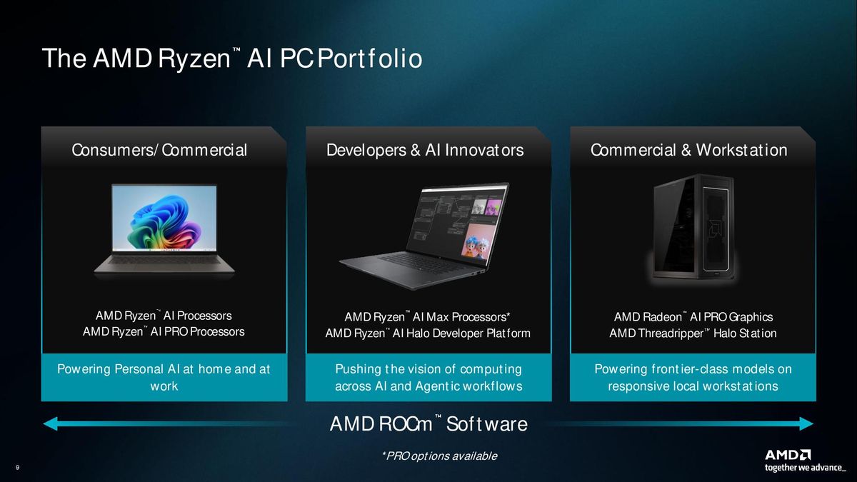 AMD agentic PC presentation.