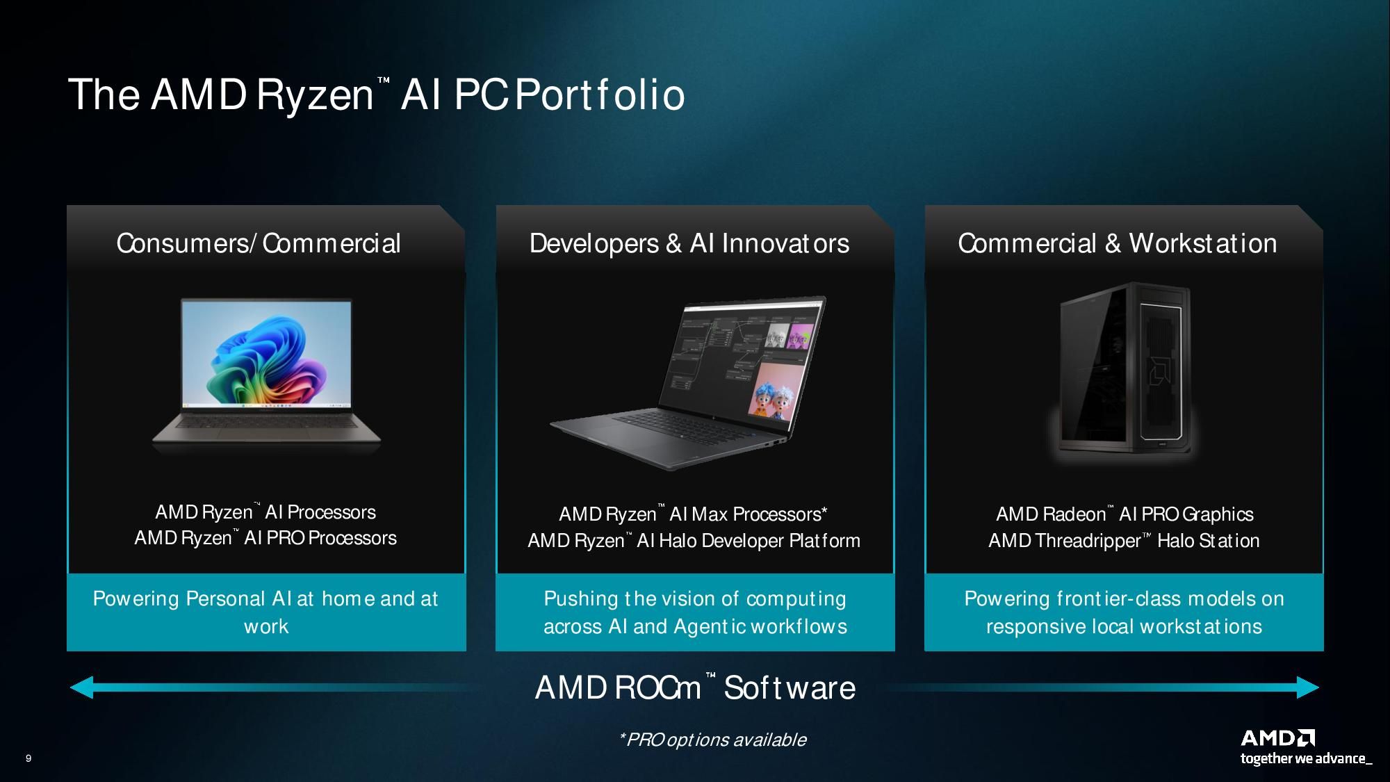 AMD agentic PC presentation.