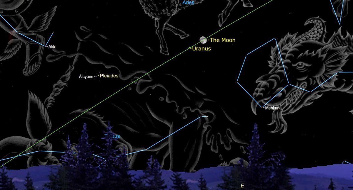 Mira el paso de la luna por Urano el miércoles temprano (12 de octubre)
