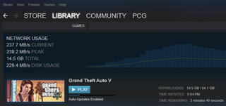 64.1GB in less than 4 minutes. Steam is fast!