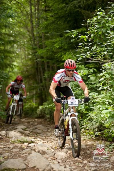 The Rocky Mountain Factory Team's Marty Lazarski and Stefan Widmer