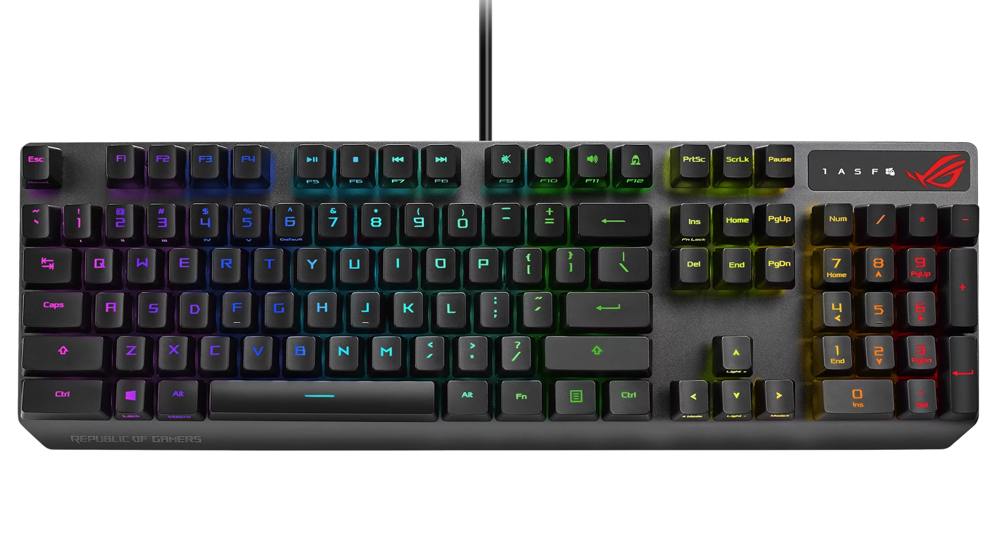 ASUS ROG Strix Scope RX Gaming Keyboard