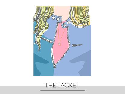 The Jacket, Fashion Items that changed my world