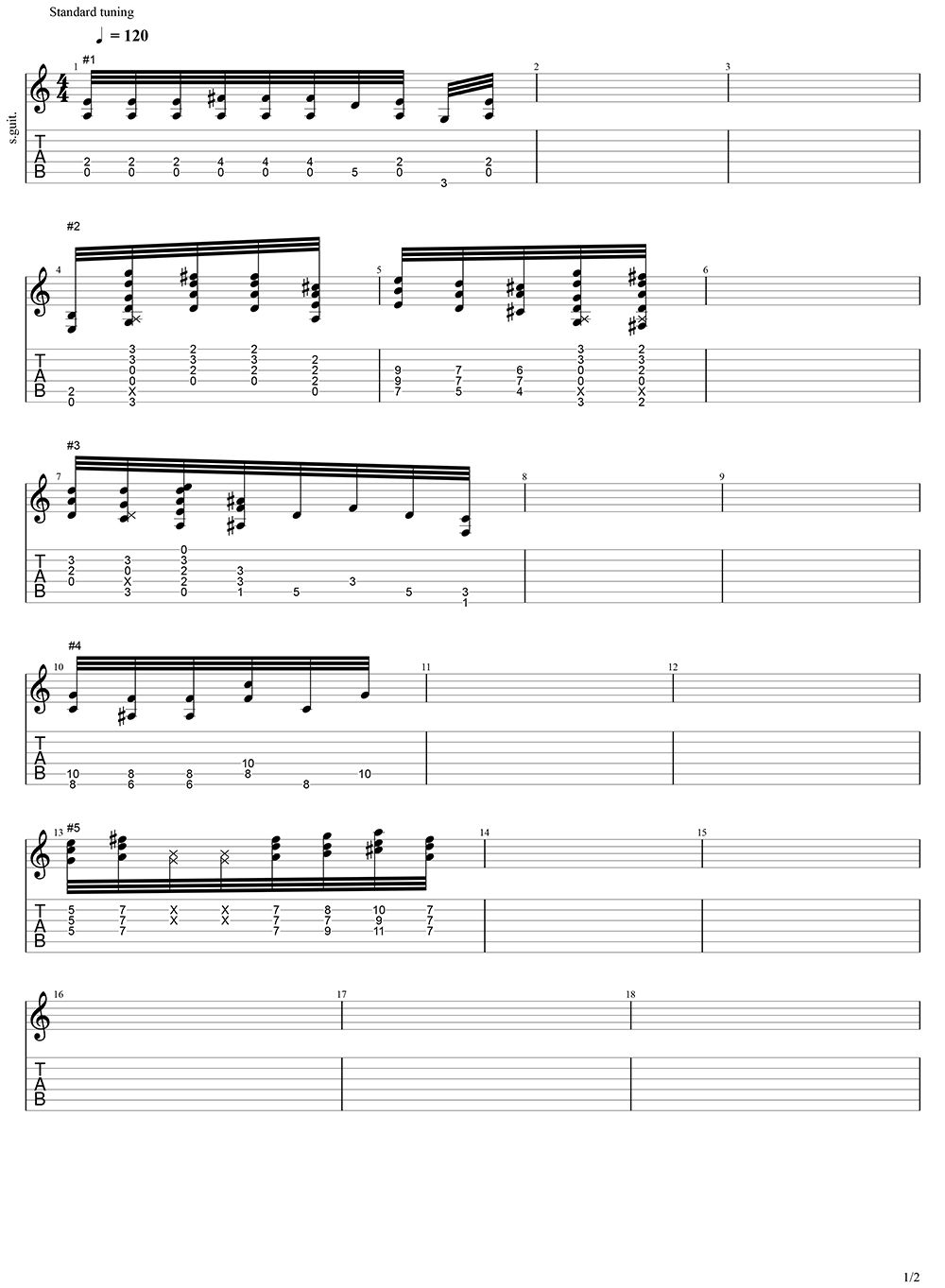 Five Simple Riffs From Five Iconic Bands Guitar World