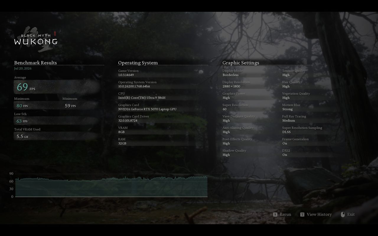Black Myth: Wukong in-game benchmark results screen running on a HyperX OMEN 15 gaming laptop