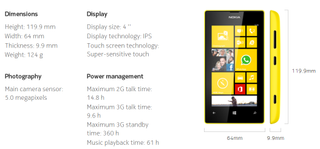 Nokia Lumia 520 Specs