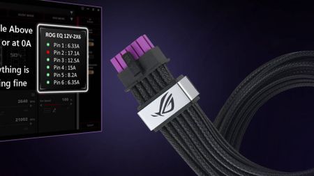 Close up of ROG Equalizer GPU cable with purple backdrop next to pin voltage table visual on left.