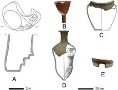 Beer-Making Toolkit