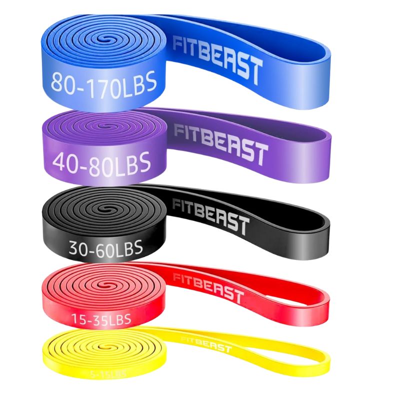 Fitbeast resistance bands